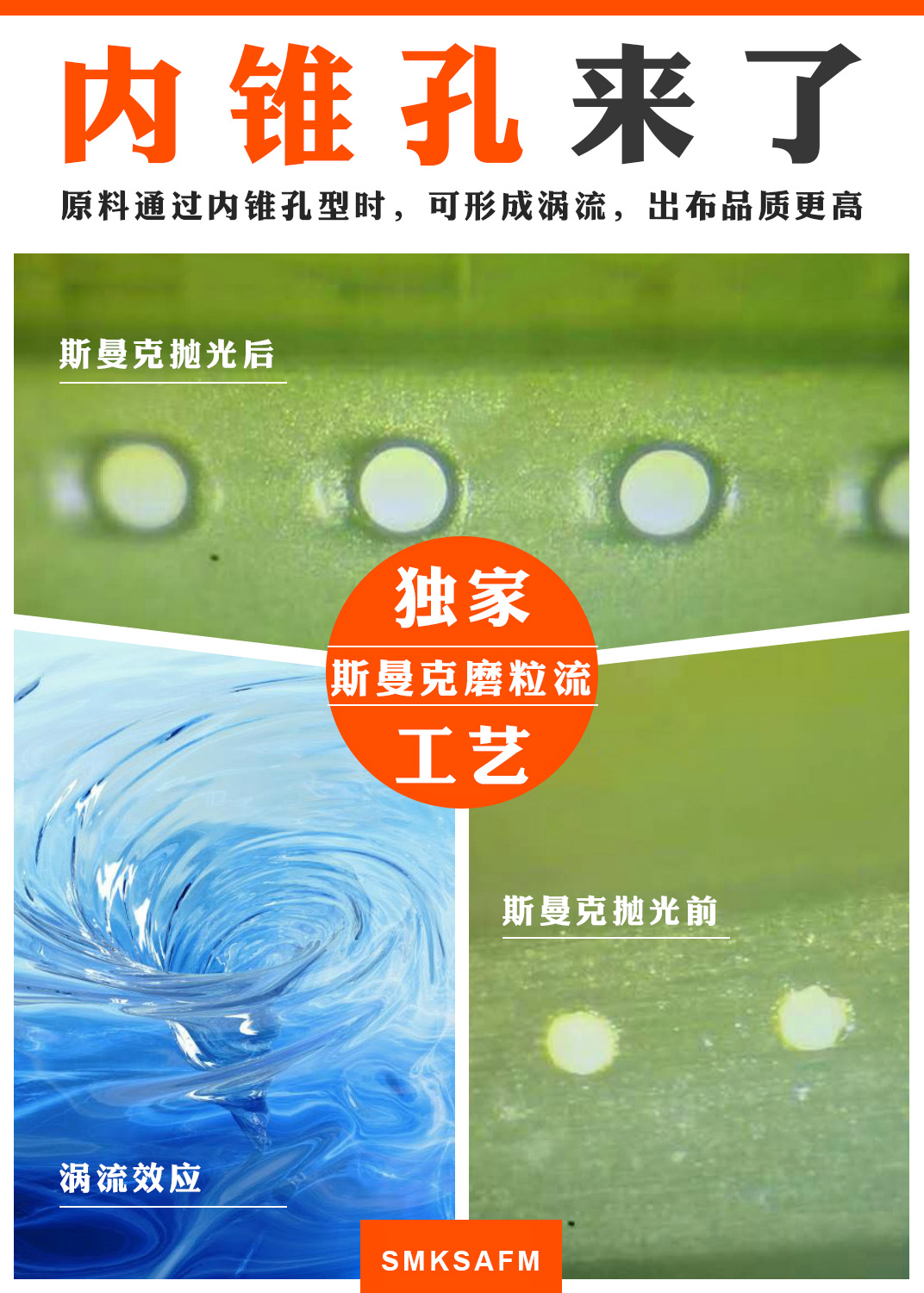 獨家工藝：斯曼克可為噴絲板小孔拋光內(nèi)錐效果！