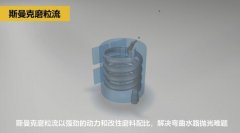 3D打印随形水路抛光，斯曼克磨粒流可以做到！