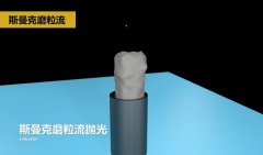 模具芯棒可以使用斯曼克流体抛光机抛光