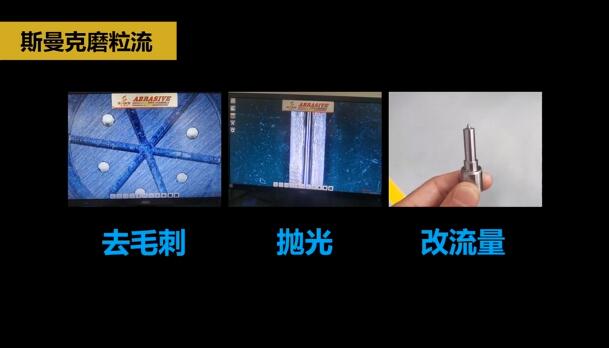 微孔拋光、去毛刺以及拓流量，斯曼克磨粒流給出解決方案