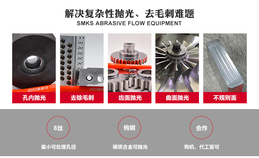 工艺原理 SMKS ABRASIVE FLOW EQUIPMENT 斯曼克高速磨粒流,使用特殊流体磨料,通过高压高速挤压研磨,磨料不沾不黏,去毛刺完成后,简单清洗即可。 斯曼克高速磨粒流与高压水去毛刺不同,斯曼克高速磨粒流可用于薄壁工件的孔内毛刺清理,且对精度的保持极高