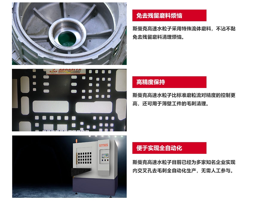 工艺原理 SMKS ABRASIVE FLOW EQUIPMENT 斯曼克高速磨粒流,使用特殊流体磨料,通过高压高速挤压研磨,磨料不沾不黏,去毛刺完成后,简单清洗即可。 斯曼克高速磨粒流与高压水去毛刺不同,斯曼克高速磨粒流可用于薄壁工件的孔内毛刺清理,且对精度的保持极高